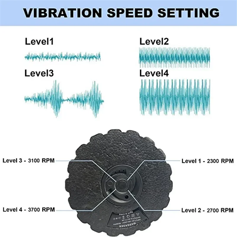 4-Speed Vibrating Electric Yog - Yoga Fitness Wheel recension och pris